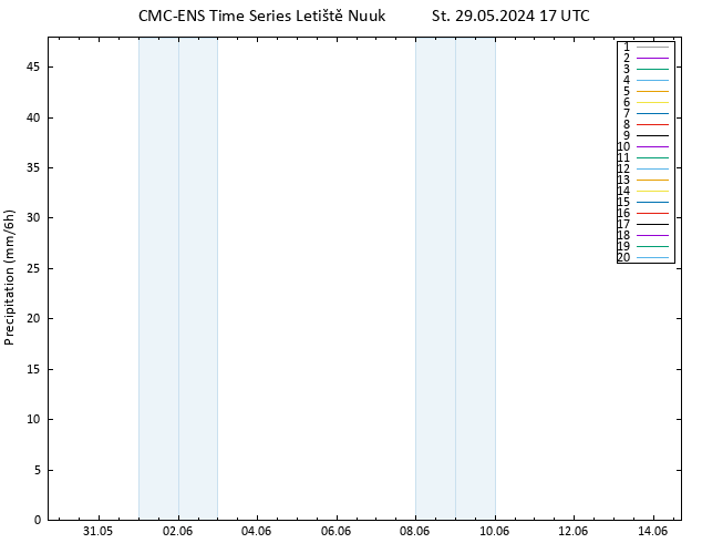 Srážky CMC TS St 29.05.2024 17 UTC