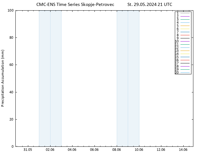 Precipitation accum. CMC TS St 29.05.2024 21 UTC