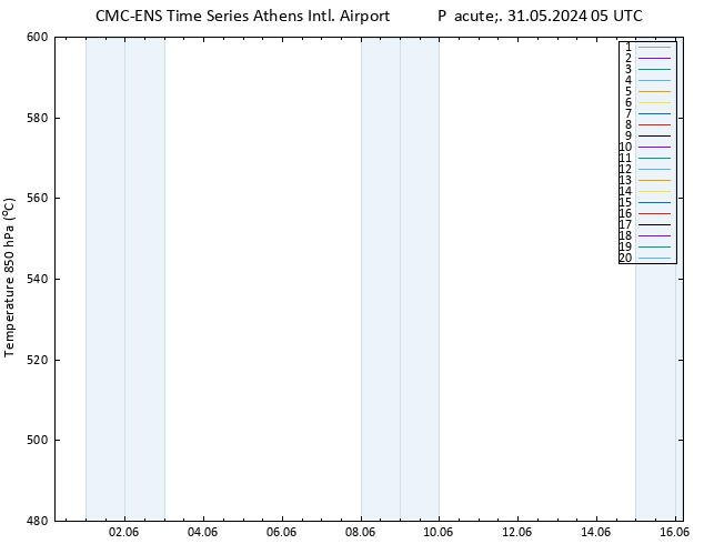 Height 500 hPa CMC TS Pá 31.05.2024 05 UTC