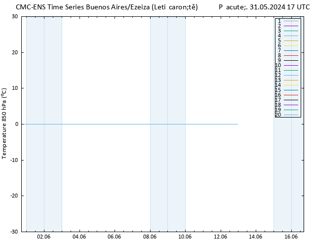 Temp. 850 hPa CMC TS Pá 31.05.2024 17 UTC
