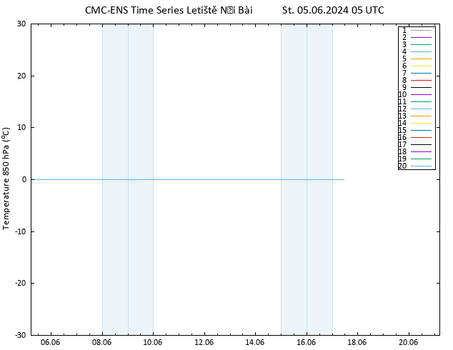 Temp. 850 hPa CMC TS St 05.06.2024 05 UTC