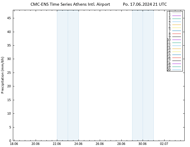 Srážky CMC TS Po 17.06.2024 21 UTC