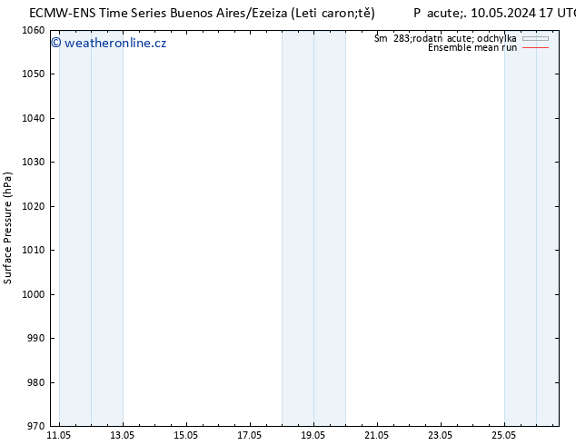 Atmosférický tlak ECMWFTS Po 13.05.2024 17 UTC