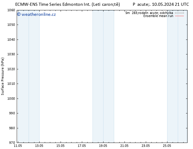 Atmosférický tlak ECMWFTS Pá 17.05.2024 21 UTC