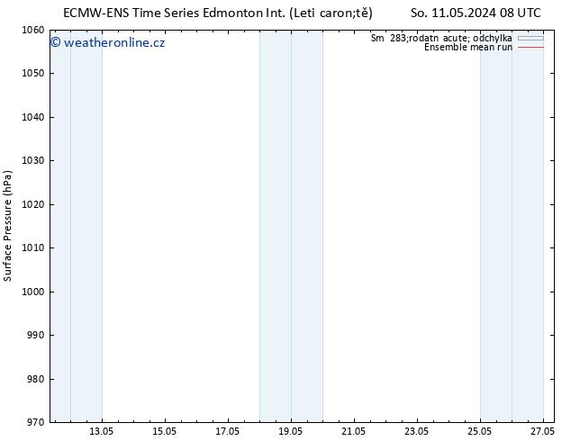 Atmosférický tlak ECMWFTS Pá 17.05.2024 08 UTC