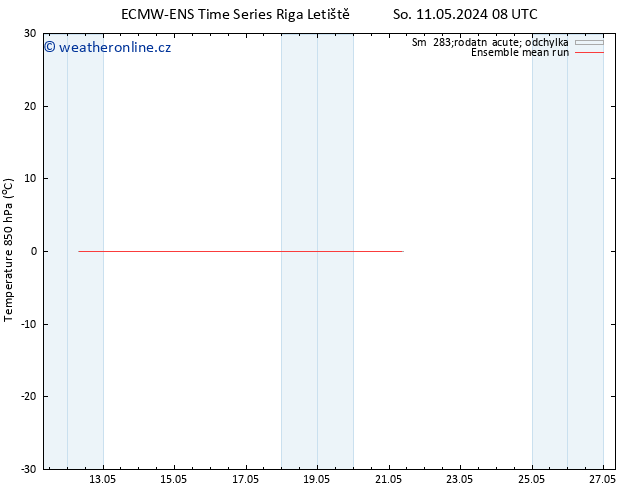 Temp. 850 hPa ECMWFTS Čt 16.05.2024 08 UTC