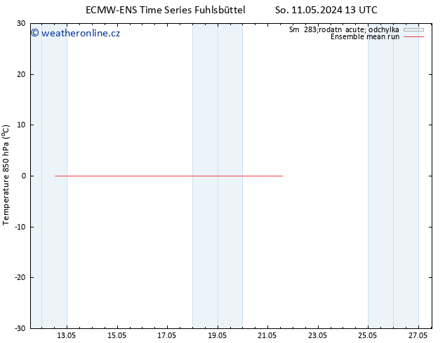 Temp. 850 hPa ECMWFTS Čt 16.05.2024 13 UTC
