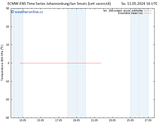 Temp. 850 hPa ECMWFTS Ne 19.05.2024 16 UTC