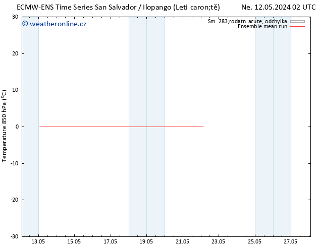 Temp. 850 hPa ECMWFTS So 18.05.2024 02 UTC