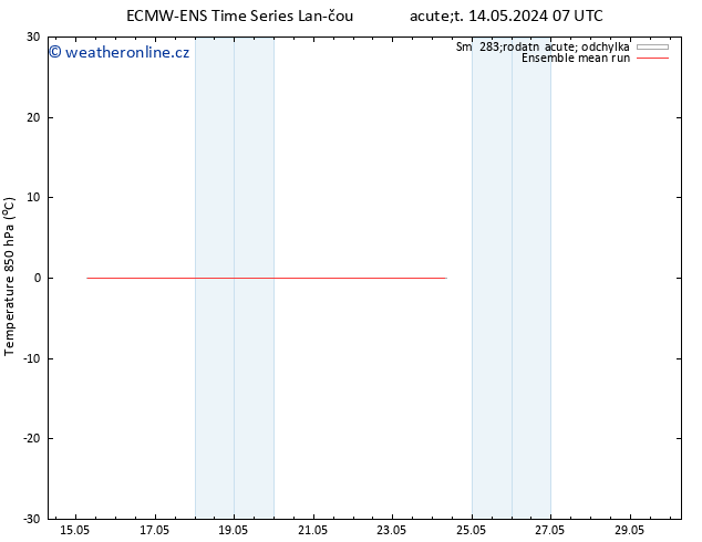 Temp. 850 hPa ECMWFTS Pá 24.05.2024 07 UTC