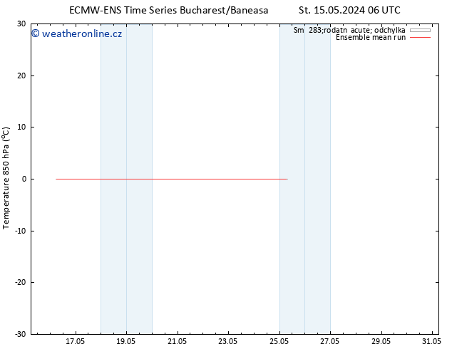 Temp. 850 hPa ECMWFTS Čt 16.05.2024 06 UTC