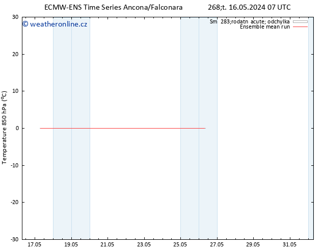 Temp. 850 hPa ECMWFTS St 22.05.2024 07 UTC
