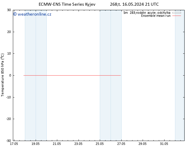 Temp. 850 hPa ECMWFTS St 22.05.2024 21 UTC