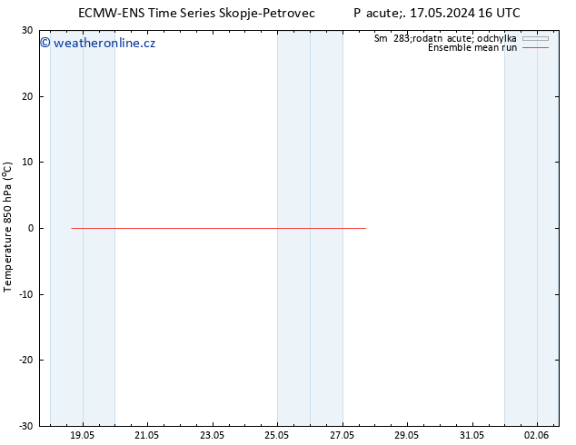 Temp. 850 hPa ECMWFTS So 25.05.2024 16 UTC