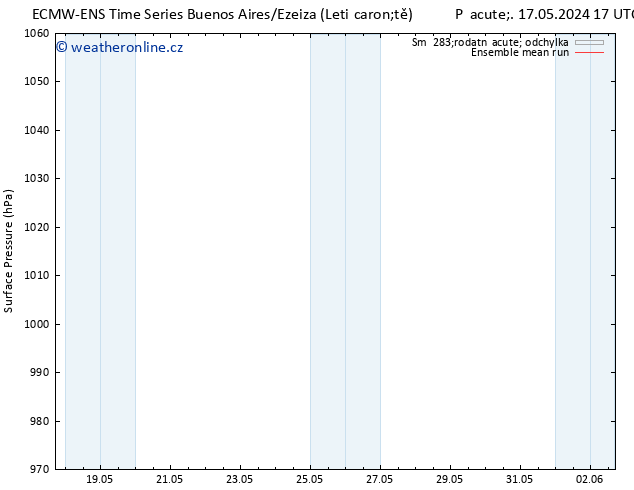 Atmosférický tlak ECMWFTS So 25.05.2024 17 UTC