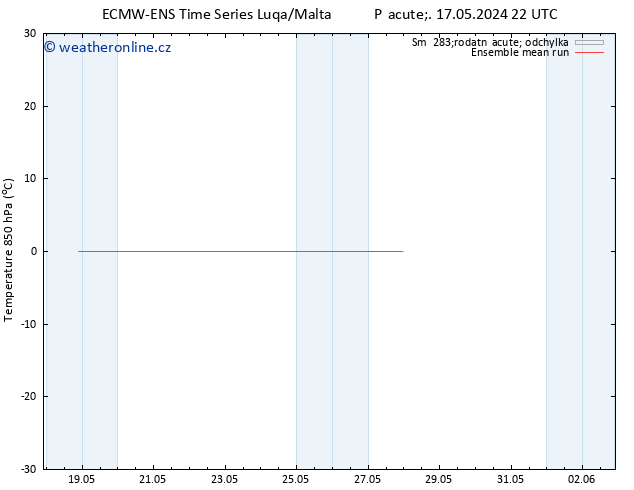Temp. 850 hPa ECMWFTS So 18.05.2024 22 UTC