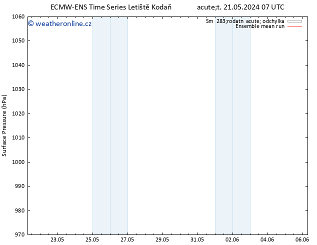 Atmosférický tlak ECMWFTS St 22.05.2024 07 UTC