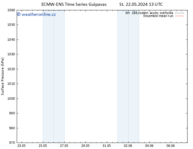 Atmosférický tlak ECMWFTS So 01.06.2024 13 UTC