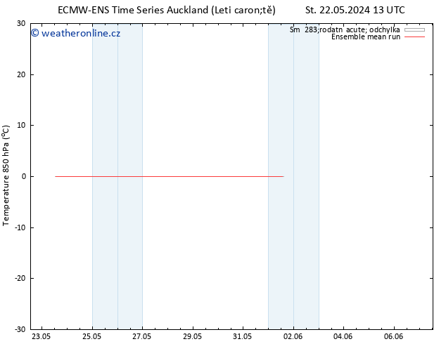 Temp. 850 hPa ECMWFTS Čt 30.05.2024 13 UTC