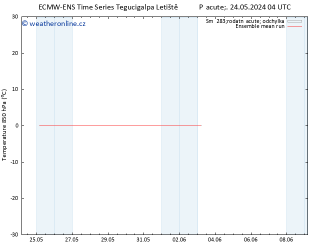 Temp. 850 hPa ECMWFTS Čt 30.05.2024 04 UTC