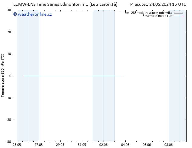 Temp. 850 hPa ECMWFTS So 25.05.2024 15 UTC