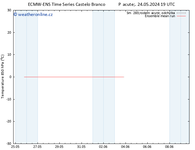 Temp. 850 hPa ECMWFTS So 25.05.2024 19 UTC