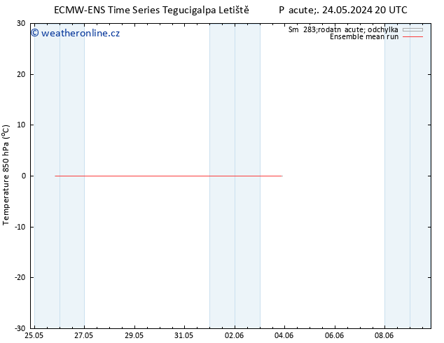 Temp. 850 hPa ECMWFTS So 25.05.2024 20 UTC