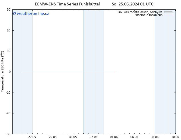 Temp. 850 hPa ECMWFTS Čt 30.05.2024 01 UTC