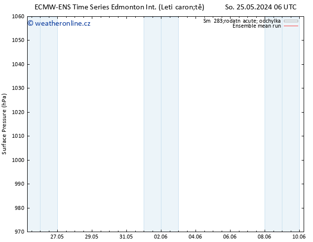 Atmosférický tlak ECMWFTS Pá 31.05.2024 06 UTC