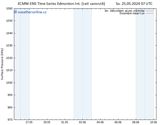 Atmosférický tlak ECMWFTS Po 27.05.2024 07 UTC