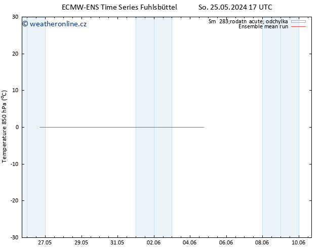 Temp. 850 hPa ECMWFTS Čt 30.05.2024 17 UTC