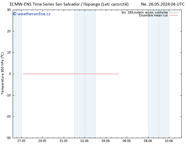 Temp. 850 hPa ECMWFTS So 01.06.2024 04 UTC