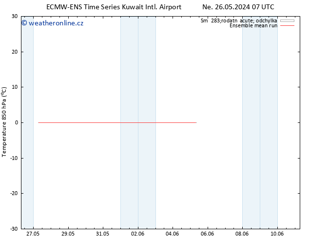 Temp. 850 hPa ECMWFTS Út 28.05.2024 07 UTC