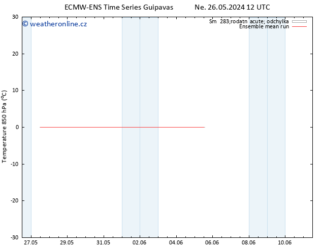 Temp. 850 hPa ECMWFTS Čt 30.05.2024 12 UTC