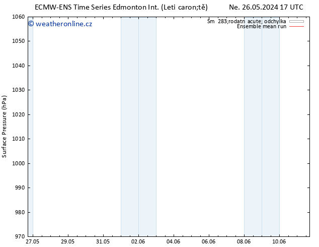 Atmosférický tlak ECMWFTS Čt 30.05.2024 17 UTC