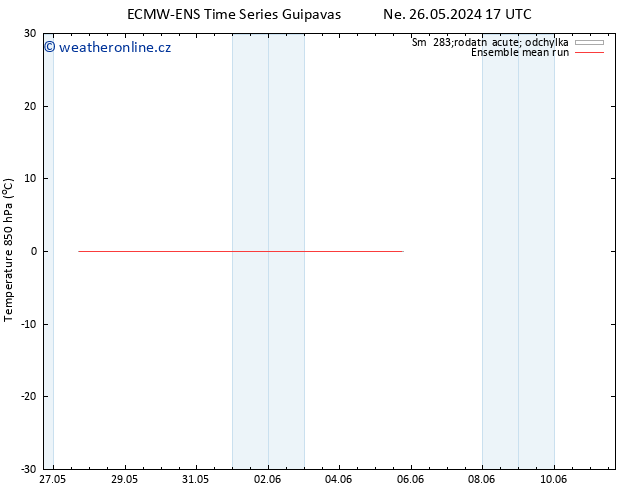 Temp. 850 hPa ECMWFTS Út 28.05.2024 17 UTC