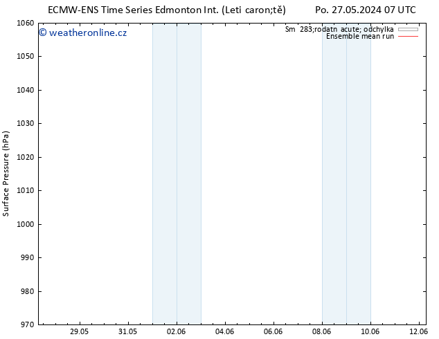 Atmosférický tlak ECMWFTS Út 28.05.2024 07 UTC