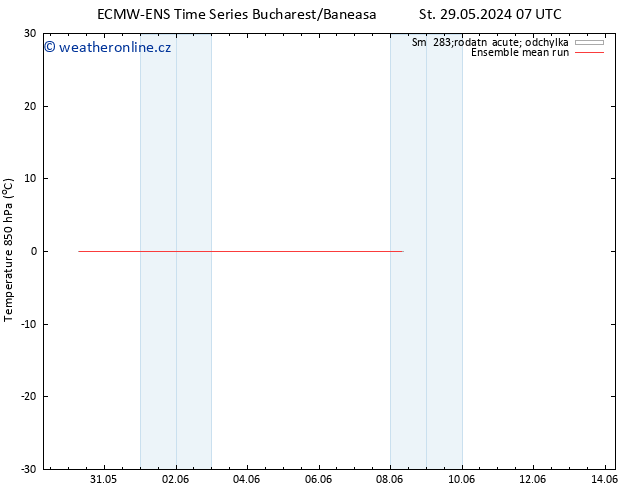 Temp. 850 hPa ECMWFTS Čt 30.05.2024 07 UTC