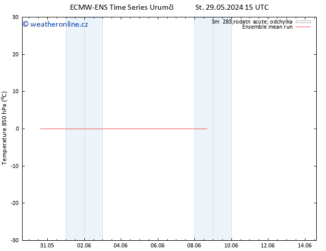 Temp. 850 hPa ECMWFTS So 08.06.2024 15 UTC