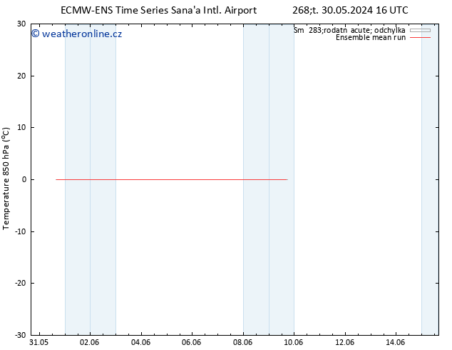 Temp. 850 hPa ECMWFTS Ne 09.06.2024 16 UTC