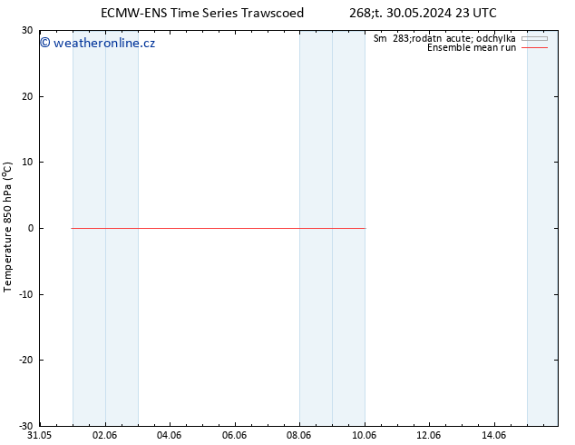 Temp. 850 hPa ECMWFTS Út 04.06.2024 23 UTC