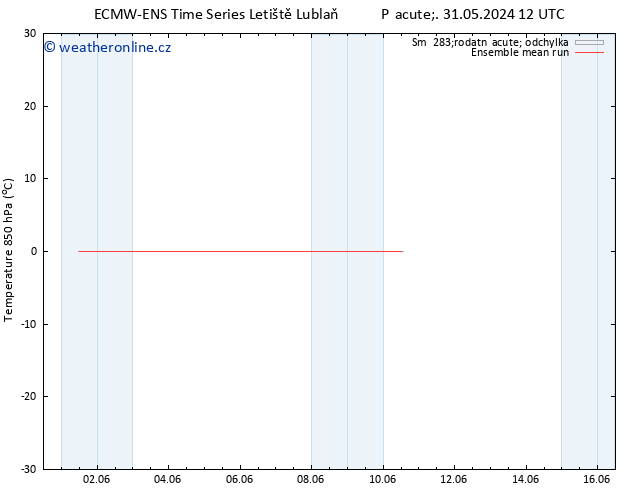 Temp. 850 hPa ECMWFTS St 05.06.2024 12 UTC