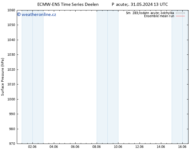 Atmosférický tlak ECMWFTS So 01.06.2024 13 UTC