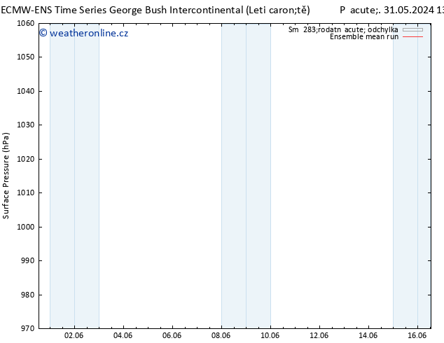 Atmosférický tlak ECMWFTS So 01.06.2024 13 UTC