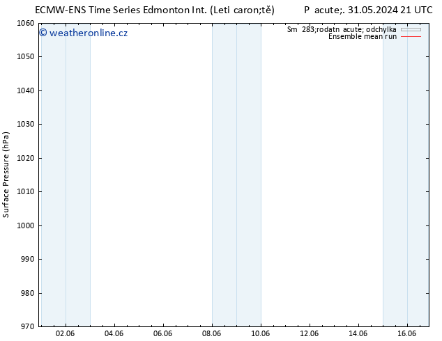 Atmosférický tlak ECMWFTS So 01.06.2024 21 UTC