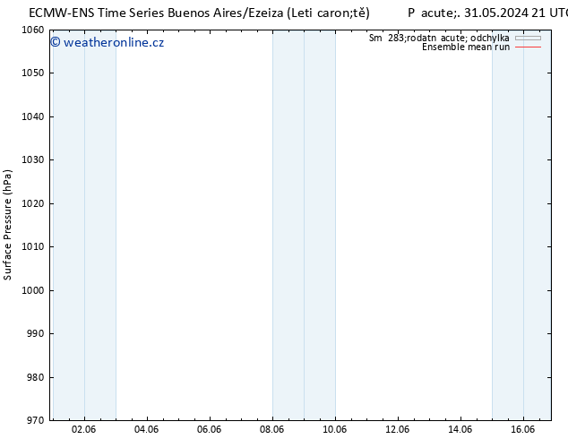 Atmosférický tlak ECMWFTS Pá 07.06.2024 21 UTC