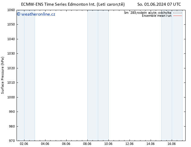 Atmosférický tlak ECMWFTS Po 03.06.2024 07 UTC