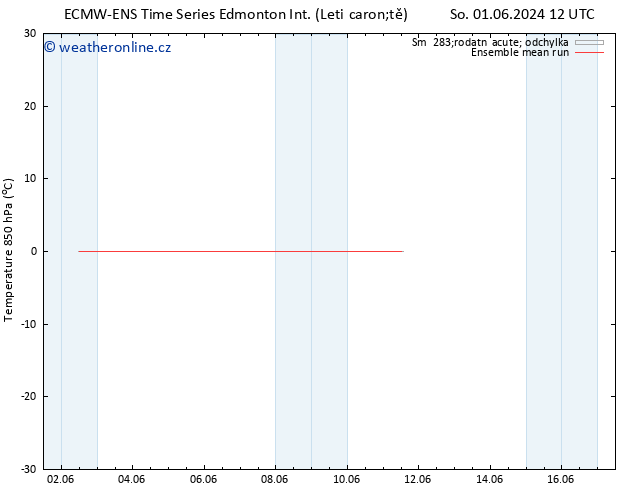 Temp. 850 hPa ECMWFTS Ne 02.06.2024 12 UTC