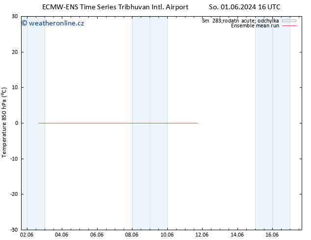 Temp. 850 hPa ECMWFTS So 08.06.2024 16 UTC