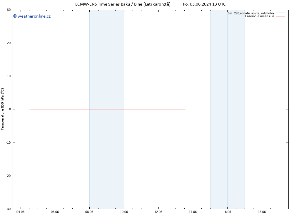 Temp. 850 hPa ECMWFTS Čt 06.06.2024 13 UTC